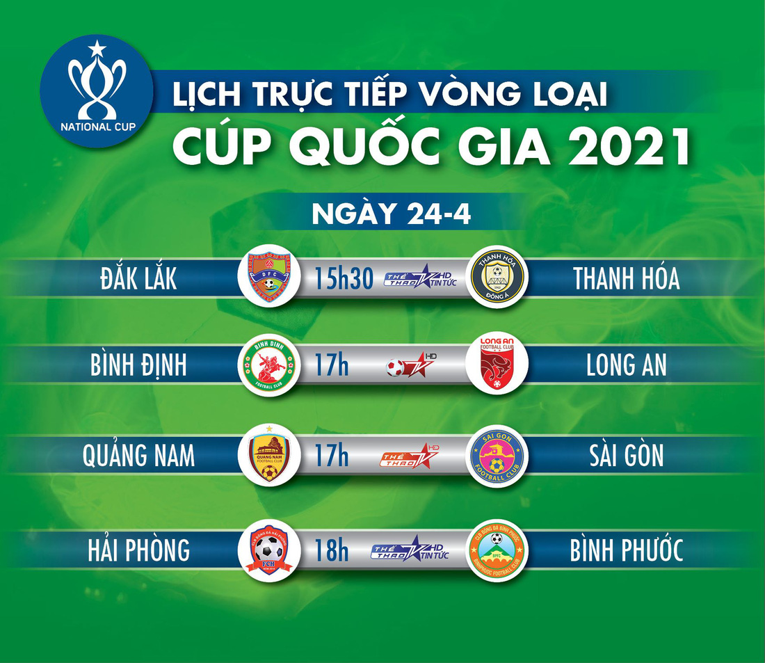 Lịch trực tiếp vòng loại Cúp quốc gia 2021: Thanh Hóa, Sài Gòn, Hải Phòng gặp các đội hạng nhất - Ảnh 1.