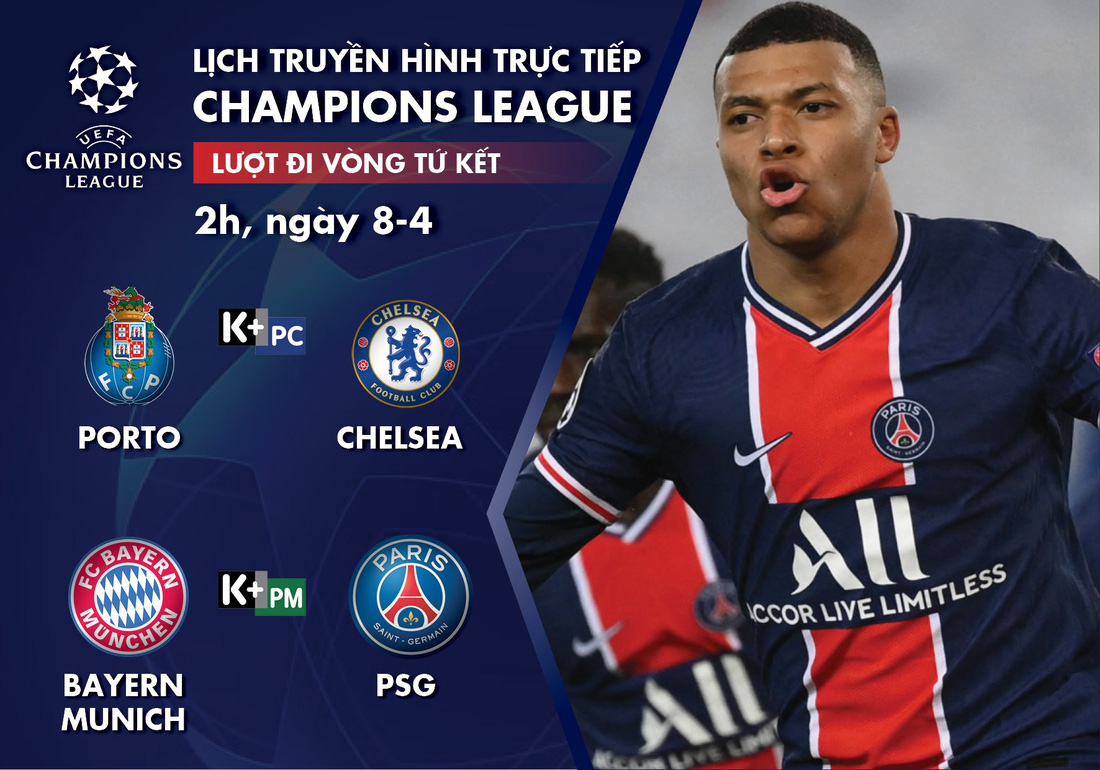 Lịch trực tiếp tứ kết Champions League: Porto - Chelsea, Bayern - PSG - Ảnh 1.