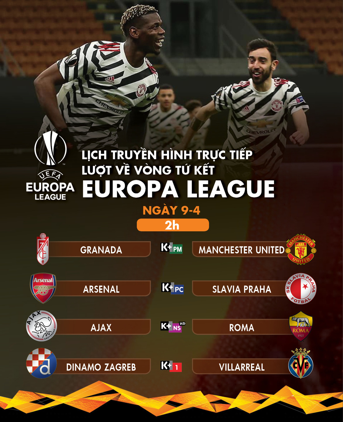 Lịch trực tiếp lượt đi vòng tứ kết Europa League: Man United và Arsenal thi đấu - Ảnh 1.