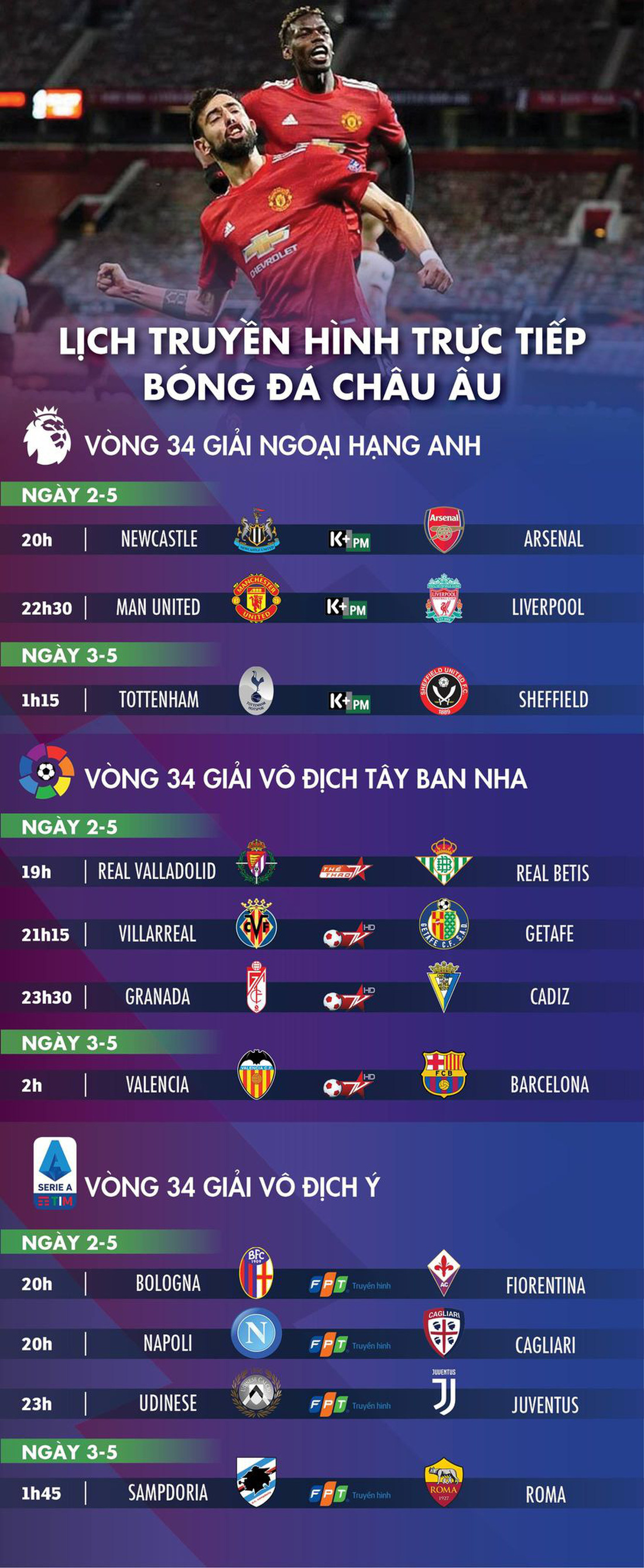 Lịch trực tiếp bóng đá châu Âu 2-5: Man United - Liverpool - Ảnh 1.