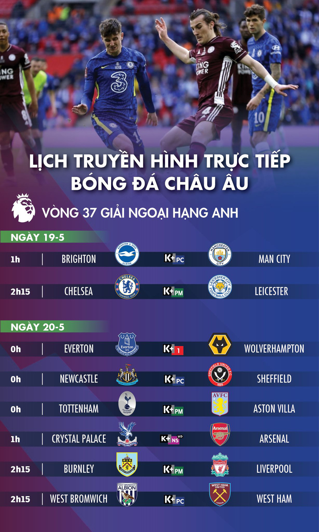 Lịch trực tiếp Premier League ngày 19 và 20-5: Nóng cuộc đua top 4 - Ảnh 1.