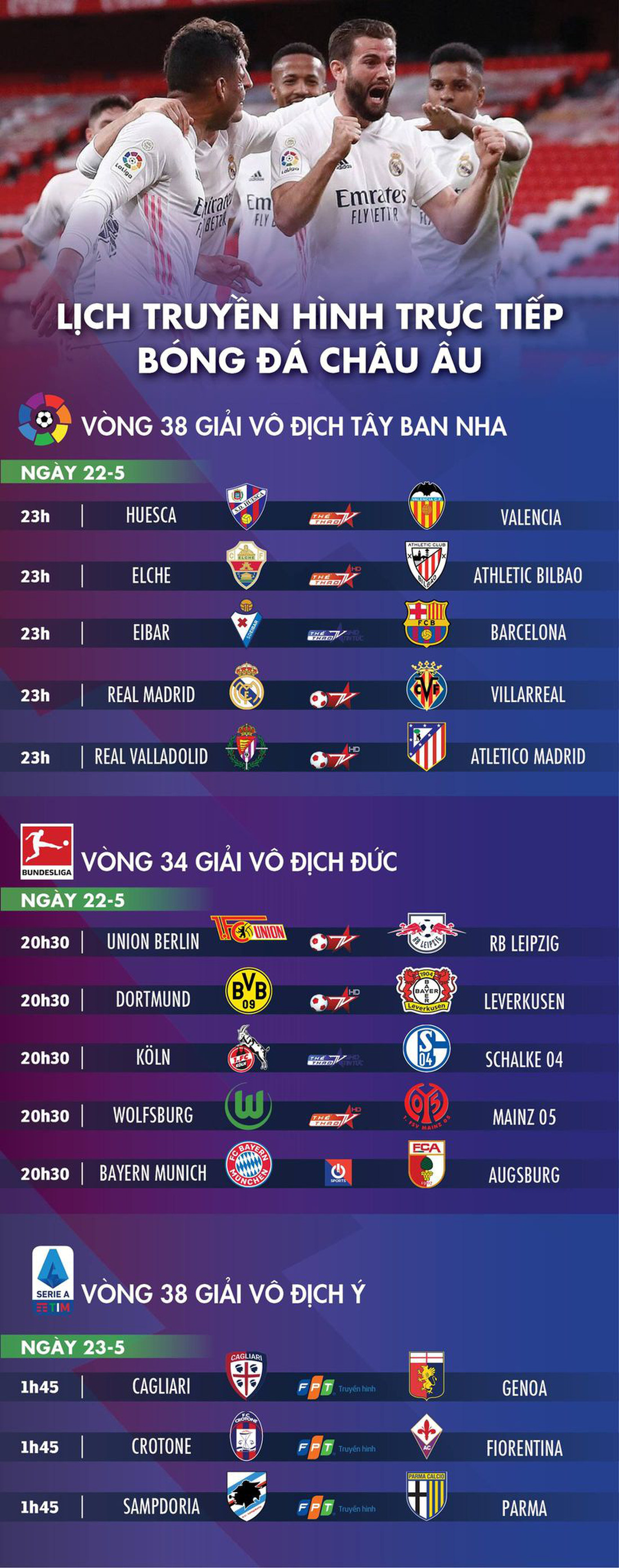 Lịch trực tiếp bóng đá châu Âu 22-5: Chung kết ở La Liga - Ảnh 1.