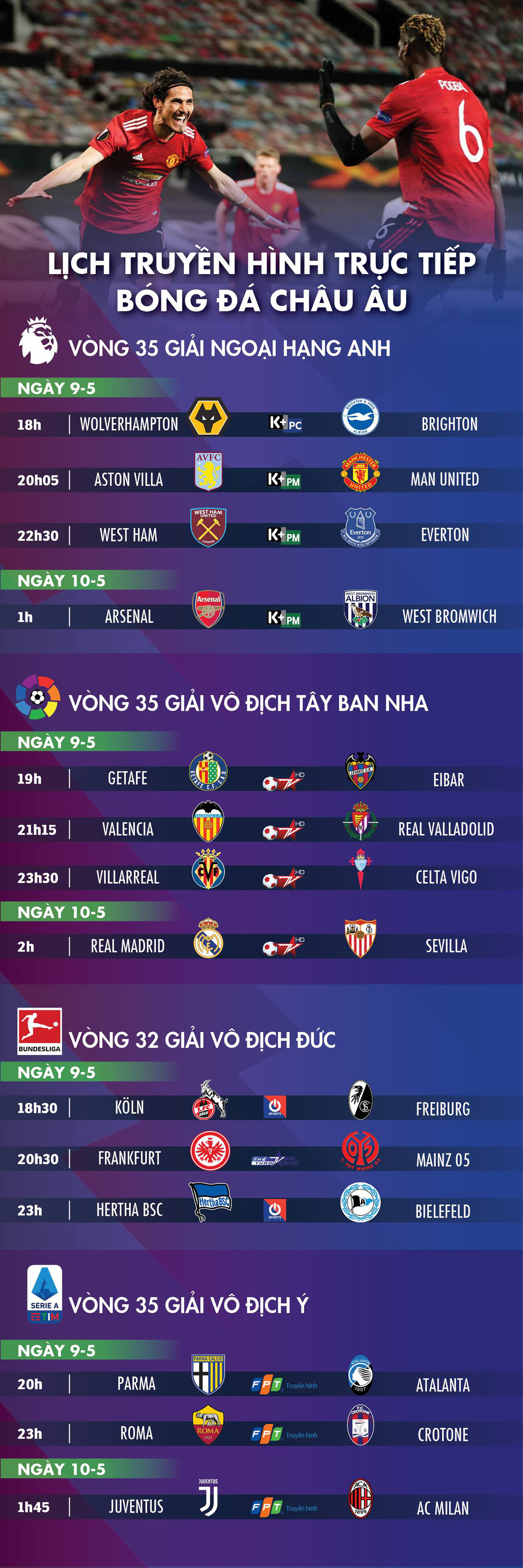 Lịch trực tiếp bóng đá châu Âu: Real Madrid, Man United thi đấu - Ảnh 1.