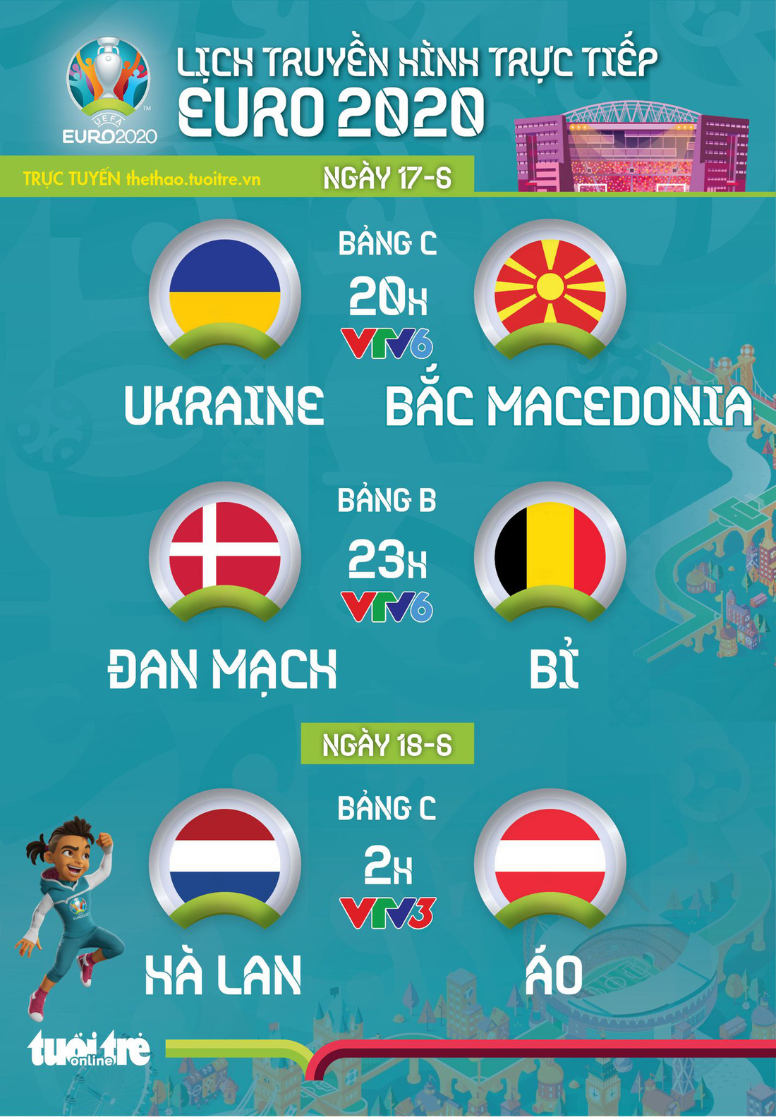 Lịch trực tiếp Euro 2020: Ukraine - Bắc Macedonia, Đan Mạch - Bỉ, Hà Lan - Áo - Ảnh 1.