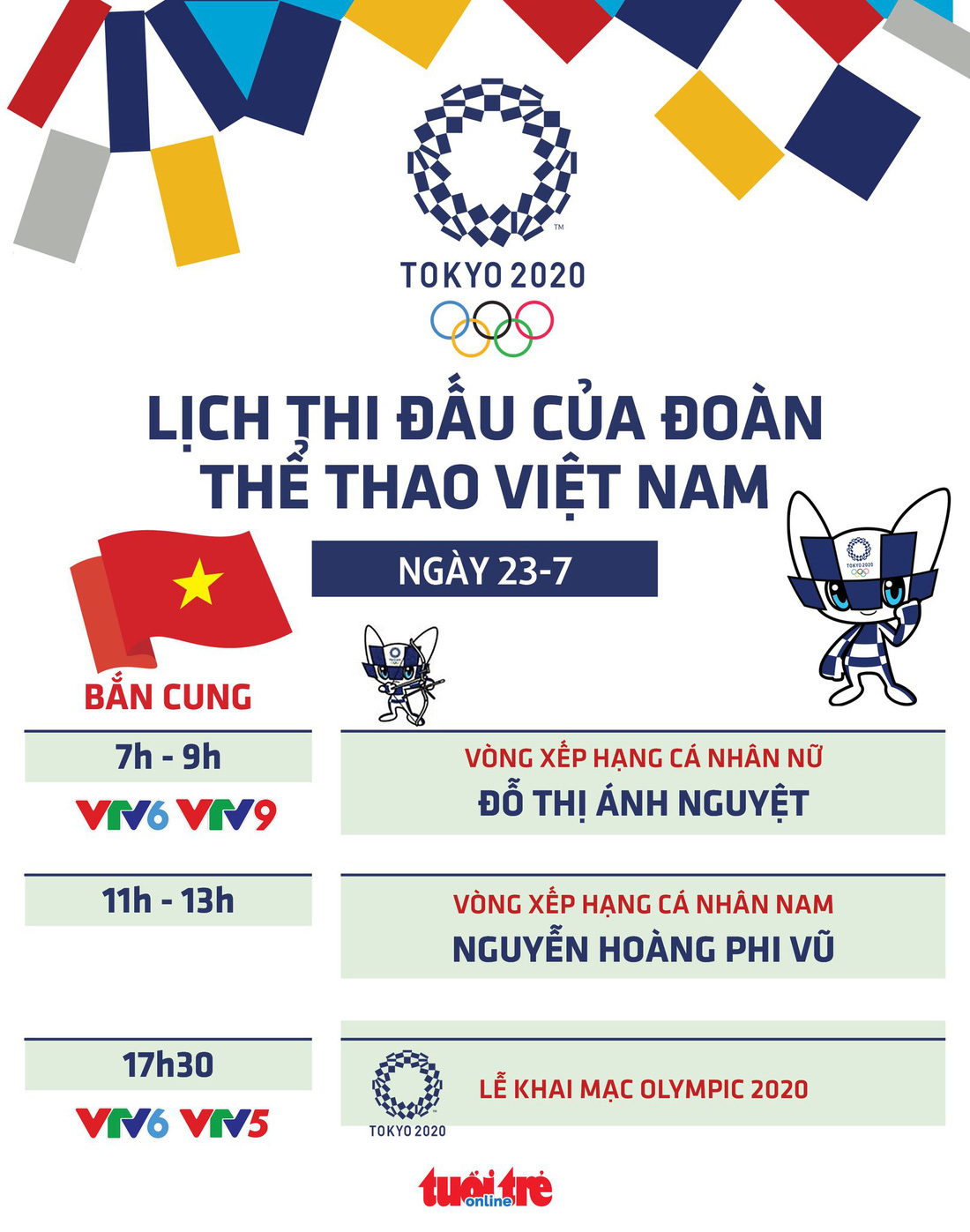 Lịch thi đấu ngày 23-7 của đoàn thể thao Việt Nam tại Olympic 2020 - Ảnh 1.