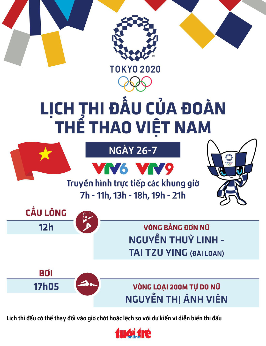 Lịch thi đấu ngày 26-7 của đoàn thể thao Việt Nam tại Olympic 2020: Ánh Viên thi đấu - Ảnh 1.