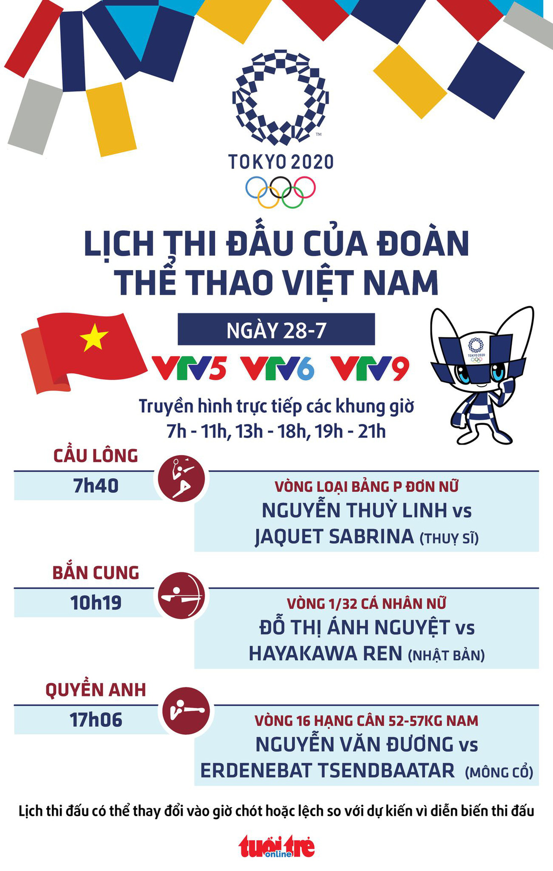 Lịch thi đấu ngày 28-7 của đoàn thể thao Việt Nam tại Olympic 2020: Hy vọng vào Văn Đương - Ảnh 1.