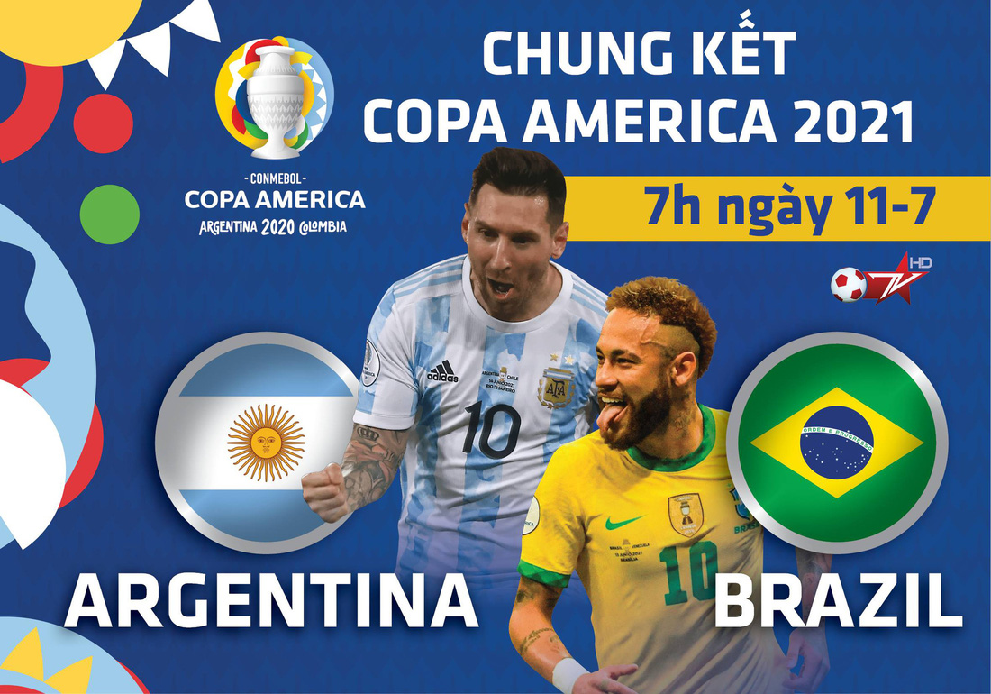 Lịch trực tiếp chung kết Copa America 2021: Argentina - Brazil, Messi gặp Neymar - Ảnh 1.