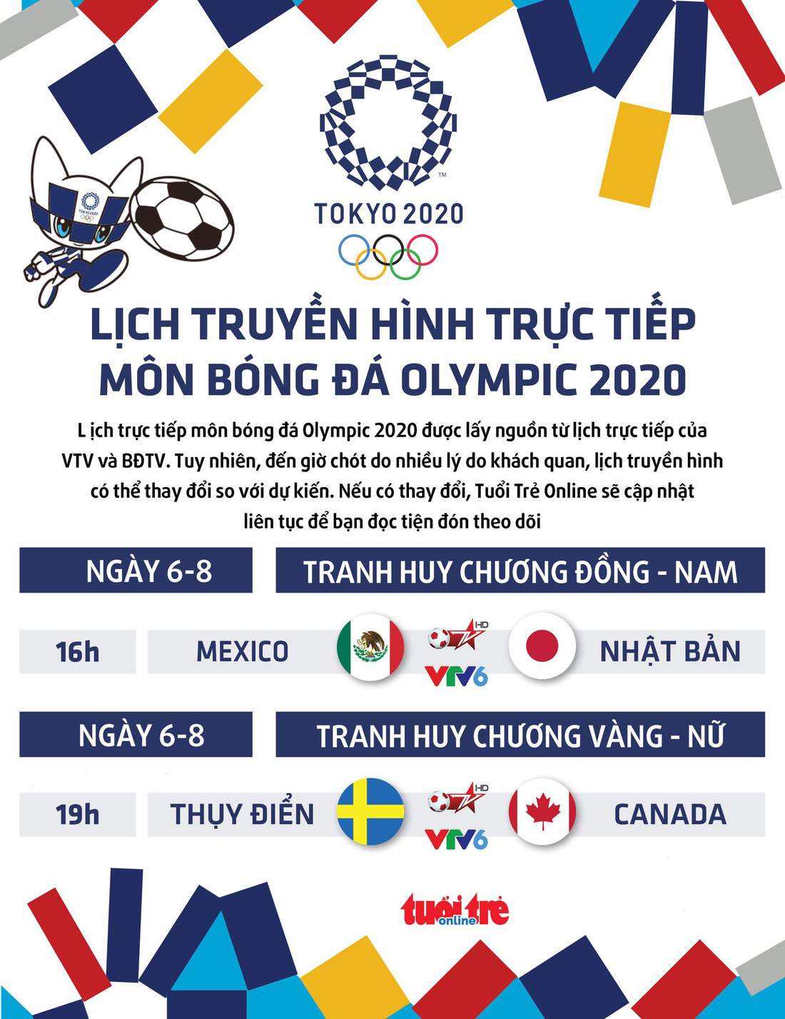 Lịch trực tiếp bóng đá Olympic: HCĐ nam và HCV nữ trên VTV - Ảnh 1.