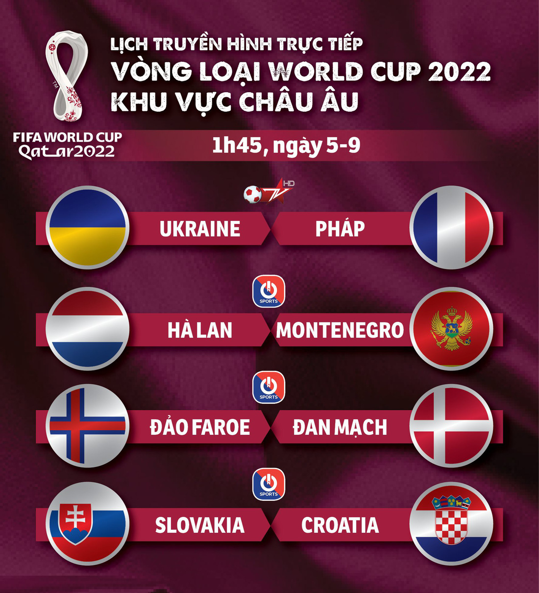 Lịch trực tiếp vòng loại World Cup 2022 khu vực châu Âu: Tâm điểm Pháp và Hà Lan - Ảnh 1.