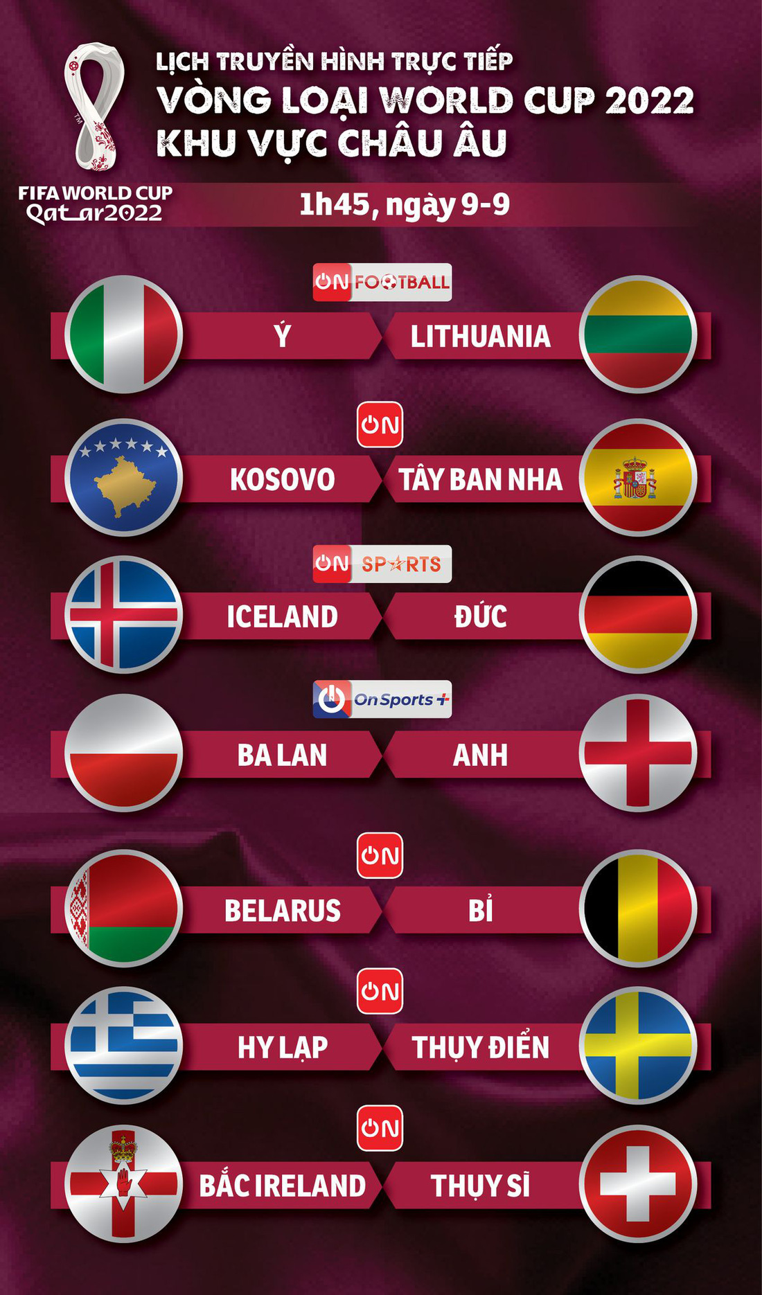 Lịch trực tiếp vòng loại World Cup 2022 châu Âu: Ý, Tây Ban Nha, Đức, Anh, Bỉ ra sân - Ảnh 1.