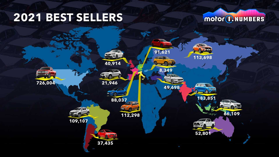 Những mẫu xe bán chạy nhất từng khu vực trên thế giới năm 2021: Đa số xa lạ với Việt Nam - Ảnh 1.