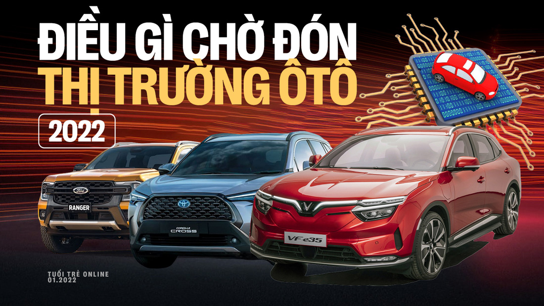 8 xu hướng nổi bật của thị trường ôtô thế giới năm 2022 - Ảnh 1.