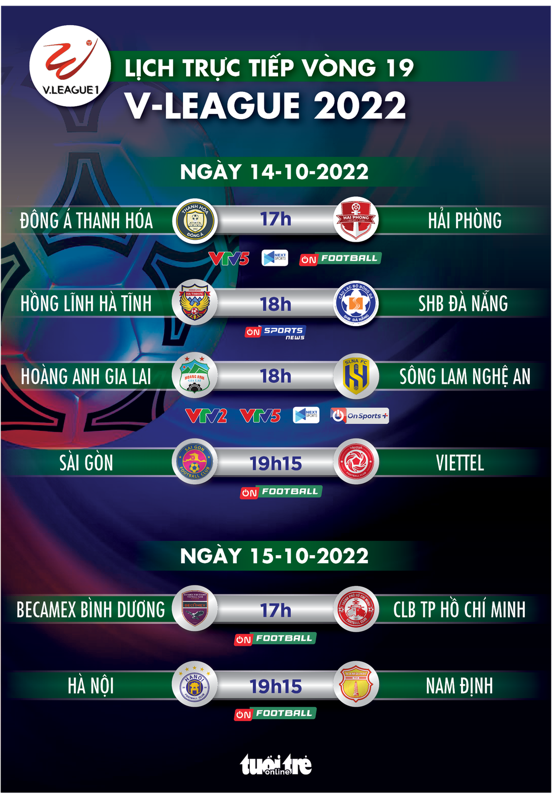 Lịch trực tiếp vòng 19 V-League 2022: HAGL - SLNA, Bình Dương - CLB TP.HCM - Ảnh 1.