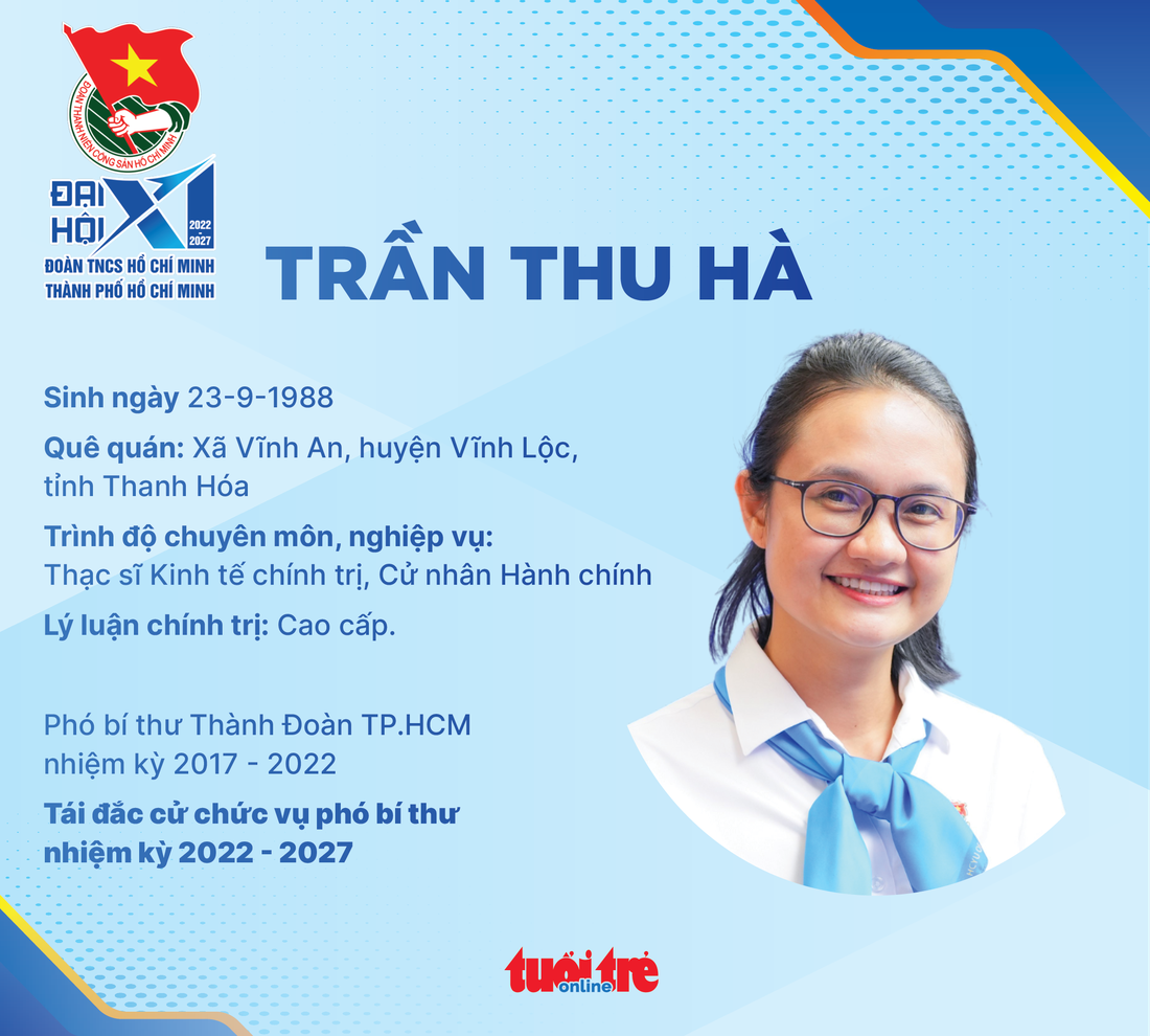 Chị Phan Thị Thanh Phương tái đắc cử bí thư Thành Đoàn TP.HCM - Ảnh 4.