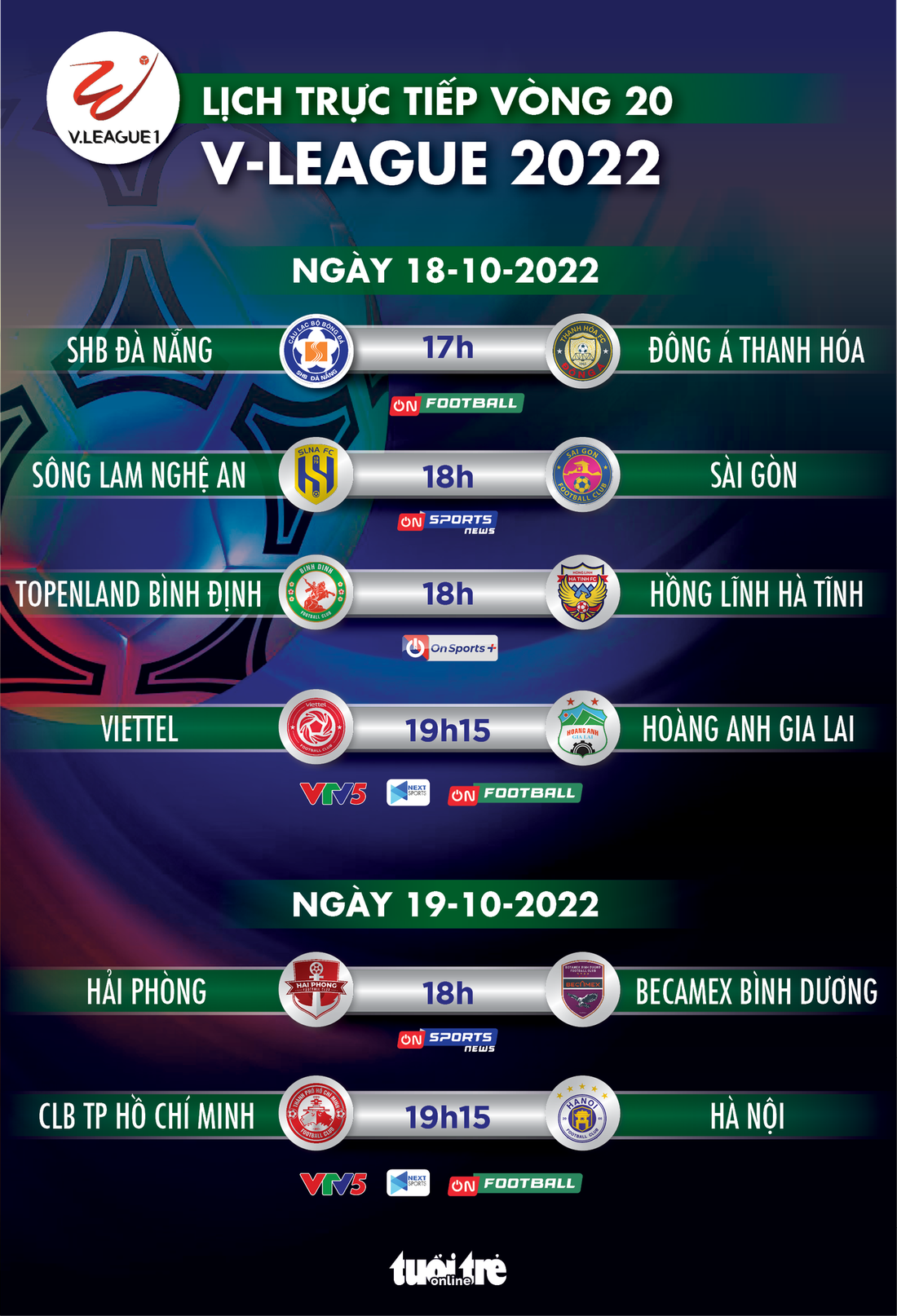 Lịch trực tiếp vòng 20 V-League 2022: Viettel - HAGL, CLB TP.HCM - Hà Nội - Ảnh 1.