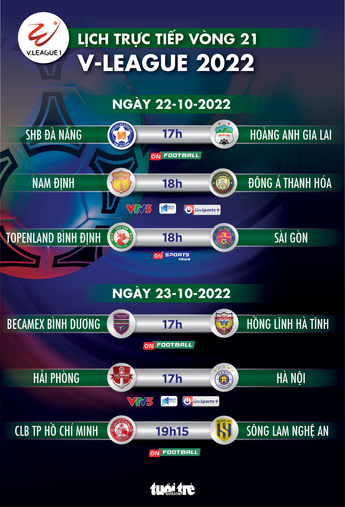 Lịch trực tiếp vòng 21 V-League 2022: Bình Định - Sài Gòn, Hải Phòng - Hà Nội - Ảnh 1.