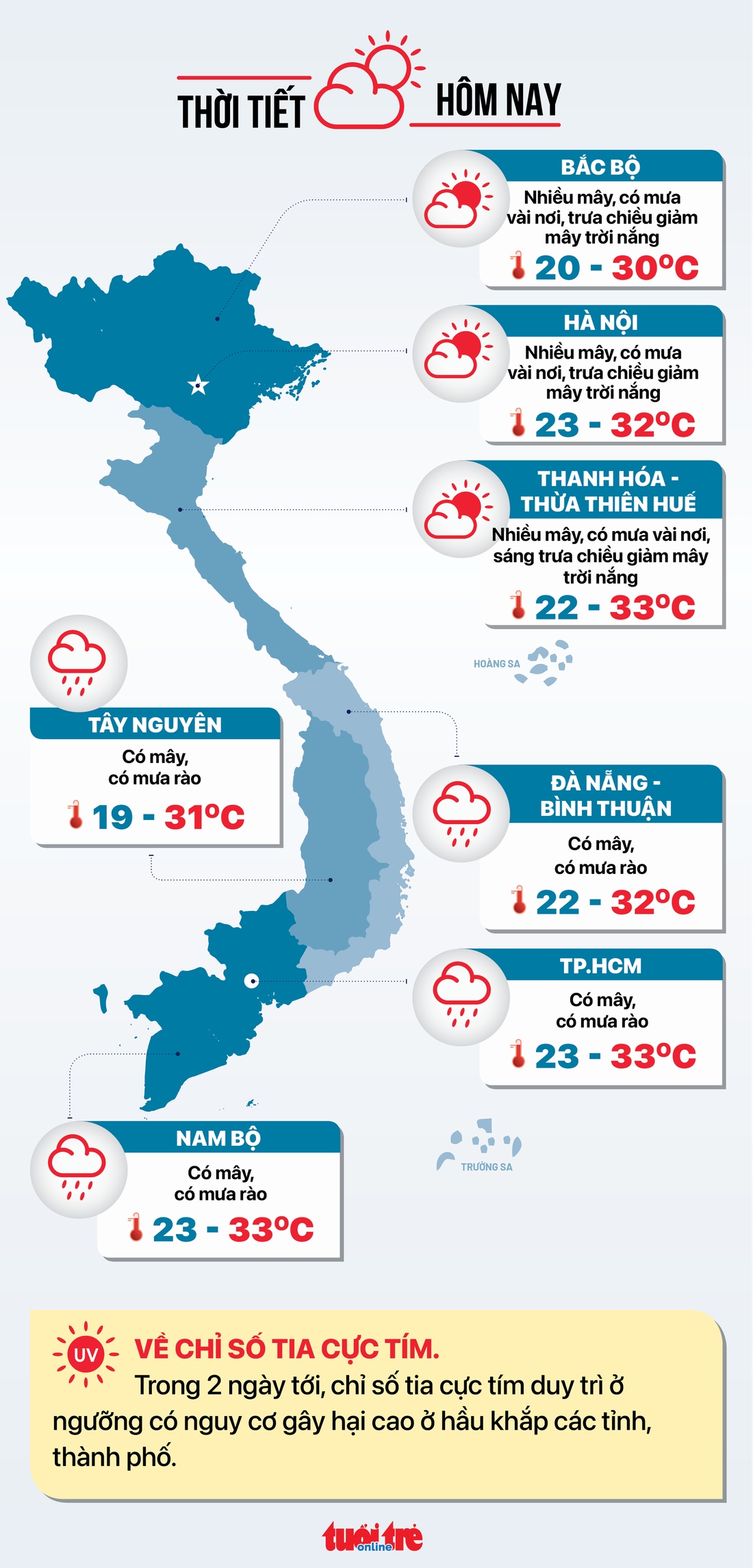 Tin tức sáng 28-11: Hàng không, app giao đồ ăn tìm cách giữ chân khách; Nguy cơ dịch HIV/AIDS trở lạ - Ảnh 9.