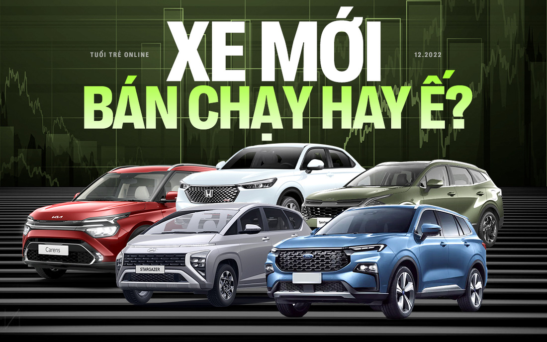 Xe mới bán tại Việt Nam: Mẫu nhất phân khúc, mẫu loay hoay tìm đường - Ảnh 1.