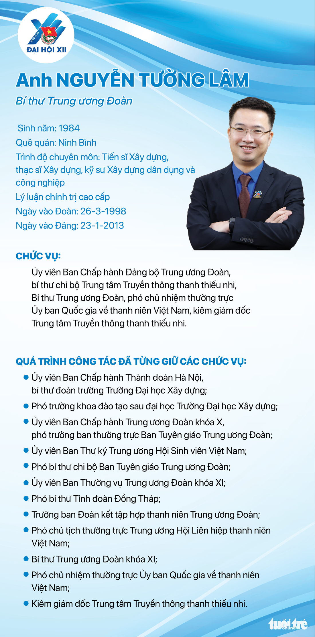 Anh Bùi Quang Huy tái cử Bí thư thứ nhất Trung ương Đoàn khóa XII - Ảnh 8.