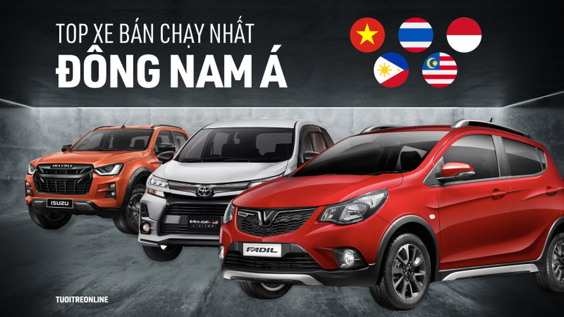 Gu xe bán chạy ở Đông Nam Á: Công thức chung là xe Nhật, xe Hàn và xe nội địa - Ảnh 1.