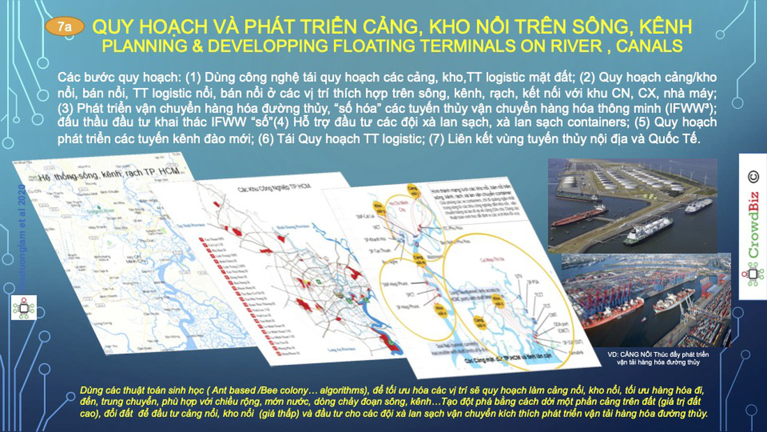 Quy hoạch và phát triển sông Sài Gòn - Hiệu quả lớn khi ứng dụng công nghệ - Ảnh 11.