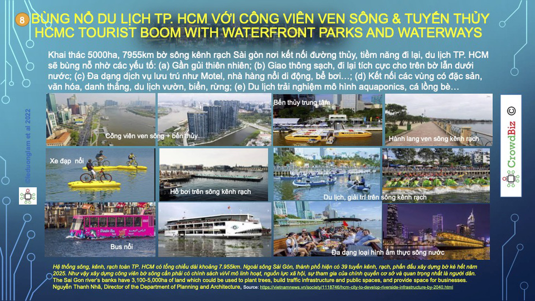 Quy hoạch và phát triển sông Sài Gòn - Hiệu quả lớn khi ứng dụng công nghệ - Ảnh 13.