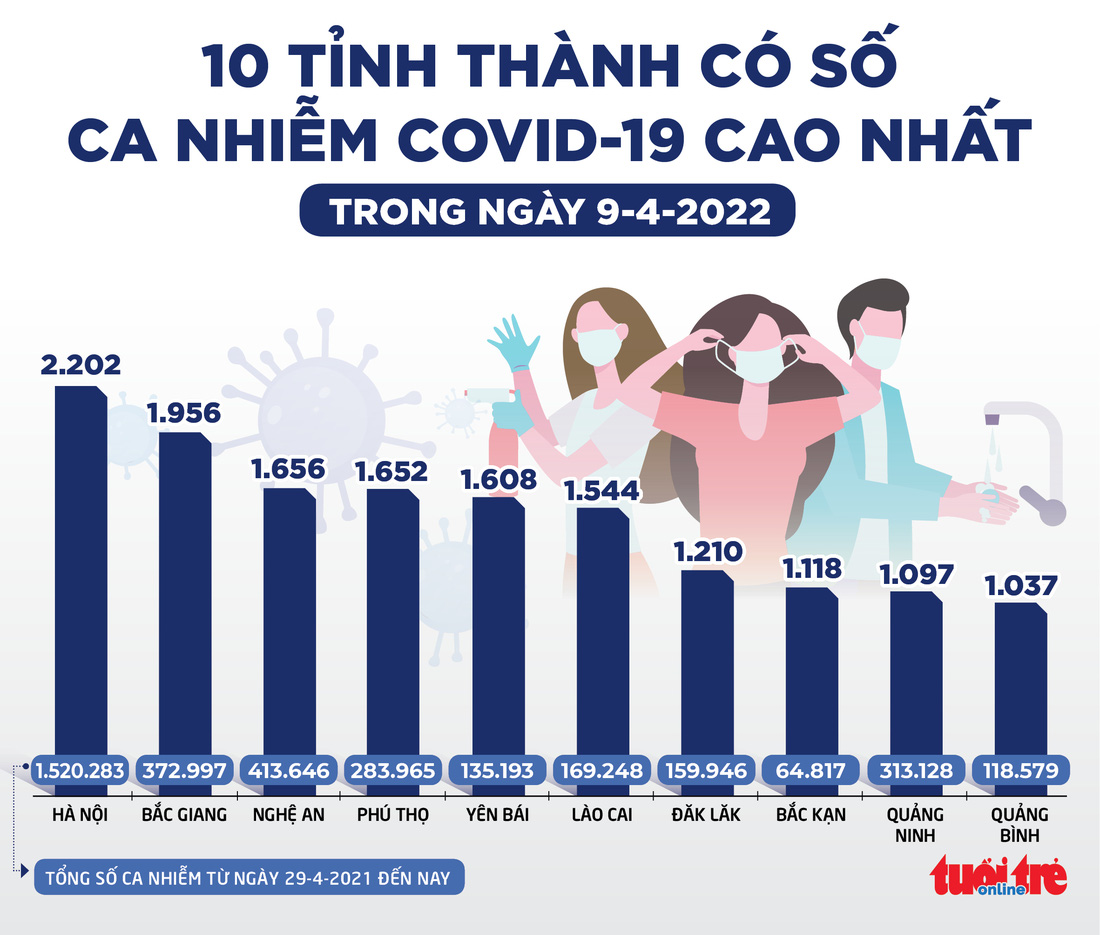 Tin sáng 10-4: Lễ hội khắp cả nước, thời tiết đẹp để đi chơi - Ảnh 6.