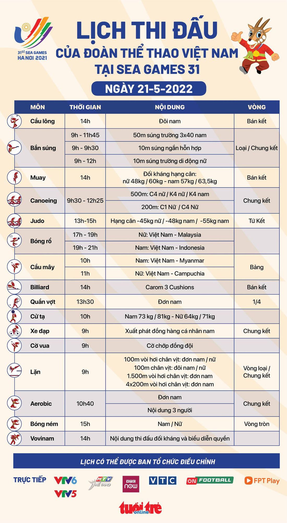 Đoạt HCV bóng đá nữ, Việt Nam có tấm HCV thứ 181 - Ảnh 9.