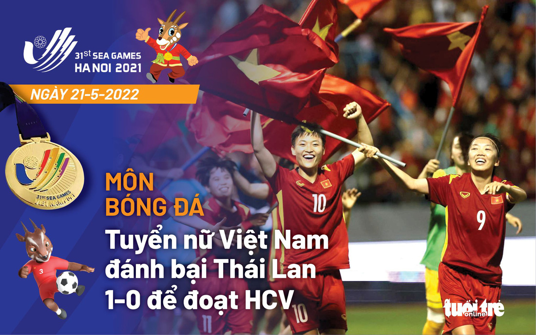 Đoạt HCV bóng đá nữ, Việt Nam có tấm HCV thứ 181 - Ảnh 1.