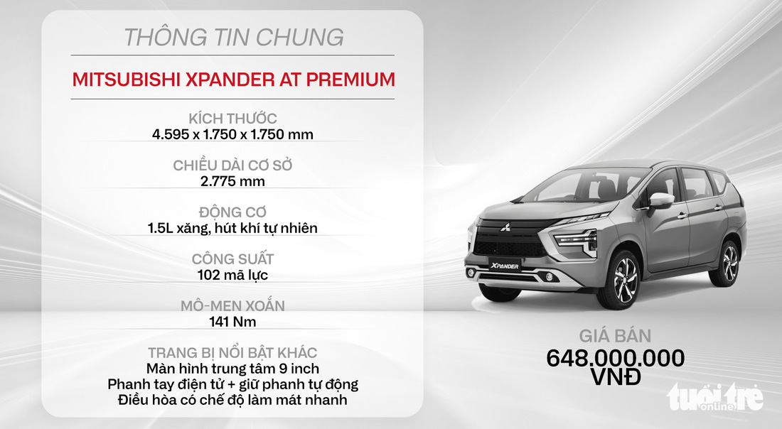 Mitsubishi Xpander 2022 ra mắt Việt Nam: Phanh tay điện tử, điều hòa cơ, hộp số 4AT - Ảnh 4.