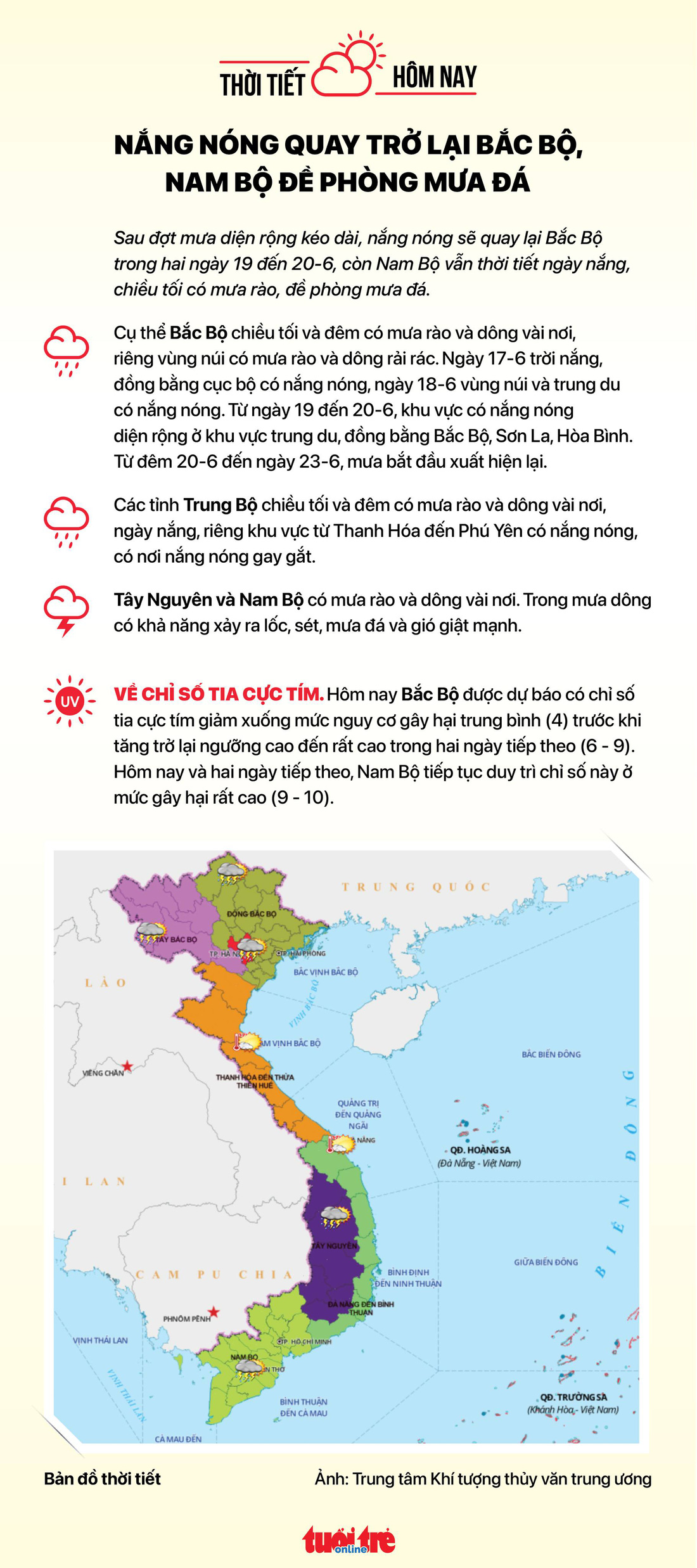 Tin sáng 17-6: Giá dầu cao - ngư dân neo tàu không đi biển; Nam Bộ đề phòng mưa đá - Ảnh 7.