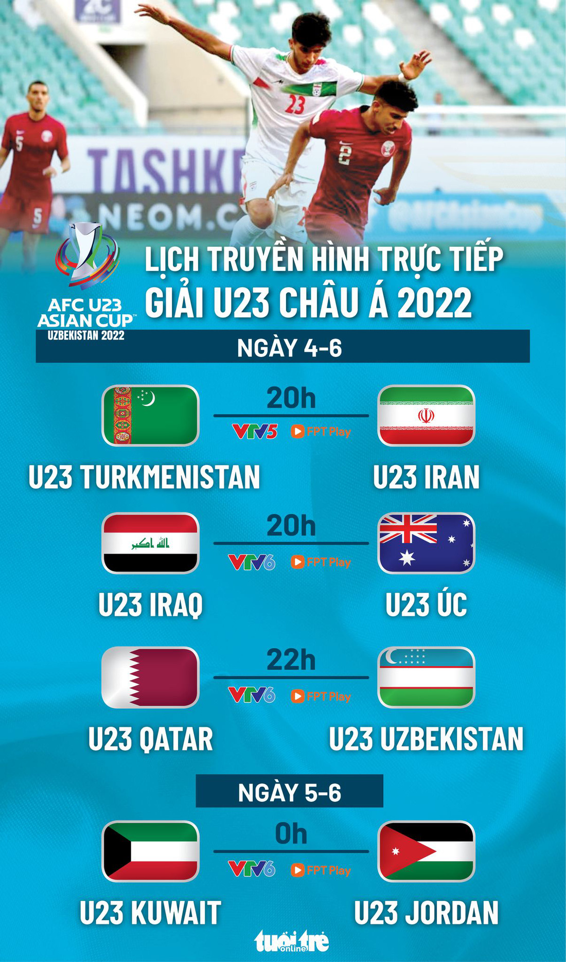 Lịch trực tiếp Giải U23 châu Á 2022 ngày 4-6: Úc, Iran, Iraq, Qatar thi đấu - Ảnh 1.