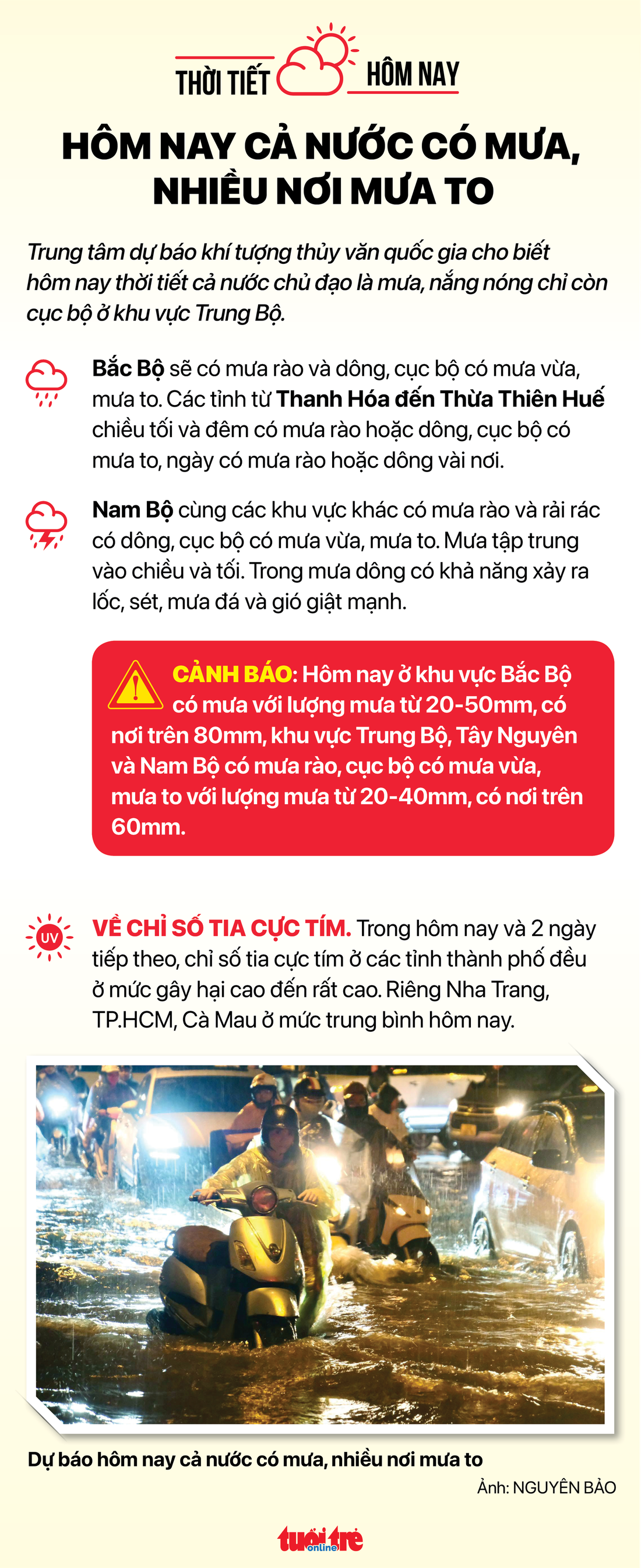 Tin sáng 20-7: Tổng rà soát, xử lý biển báo giao thông ‘núp lùm’; Hôm nay cả nước có mưa - Ảnh 9.