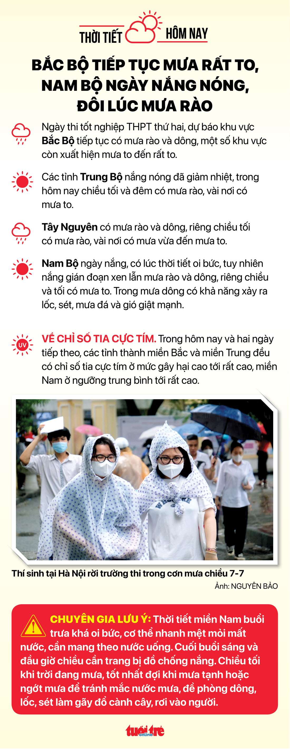 Tin sáng 8-7: Khuyến cáo người dân không làm hộ chiếu nhanh thông qua cò mồi - Ảnh 7.