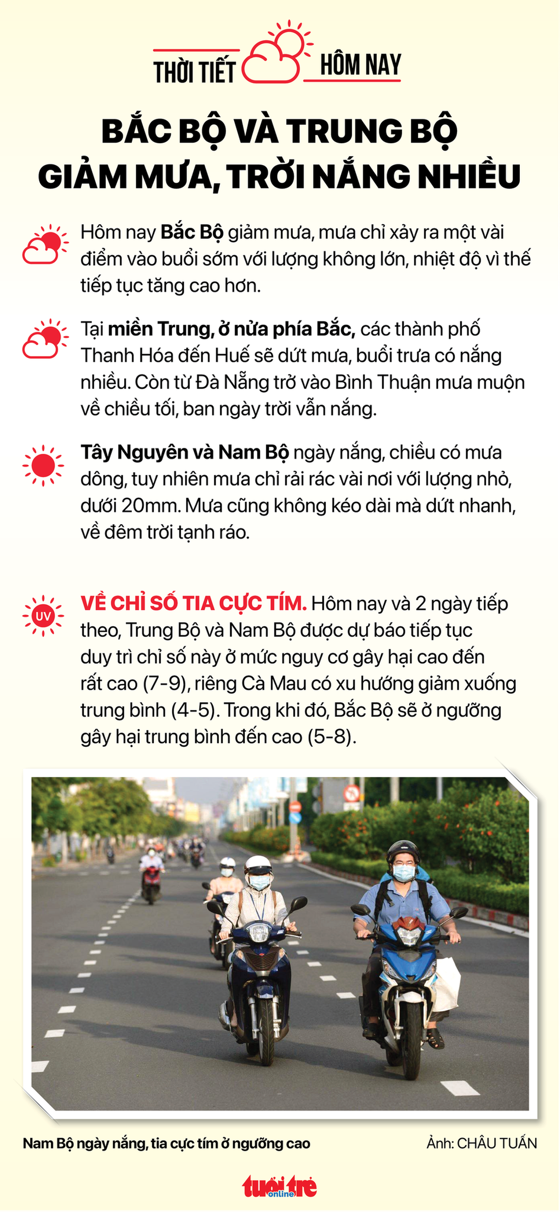 Tin sáng 11-9: Nhiều doanh nghiệp vận tải giảm giá cước; Ngoại thành Hà Nội có thể ngập lụt kéo dài - Ảnh 4.