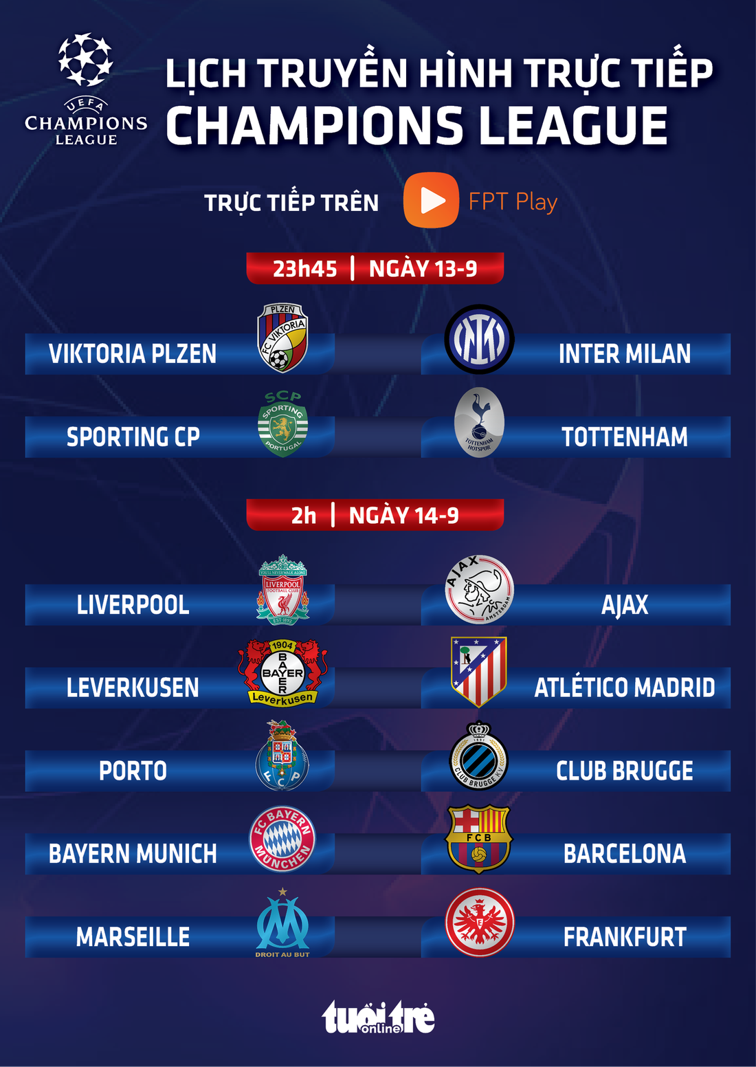 Lịch trực tiếp Champions League 14-9: Bayern - Barca, Liverpool - Ajax - Ảnh 1.