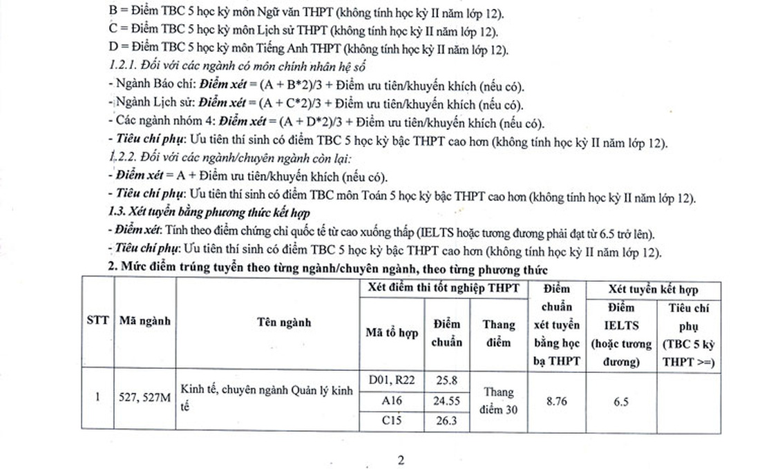 Mỗi môn phải 8, 9 điểm mới trúng tuyển Học viện Báo chí và Tuyên truyền - Ảnh 2.