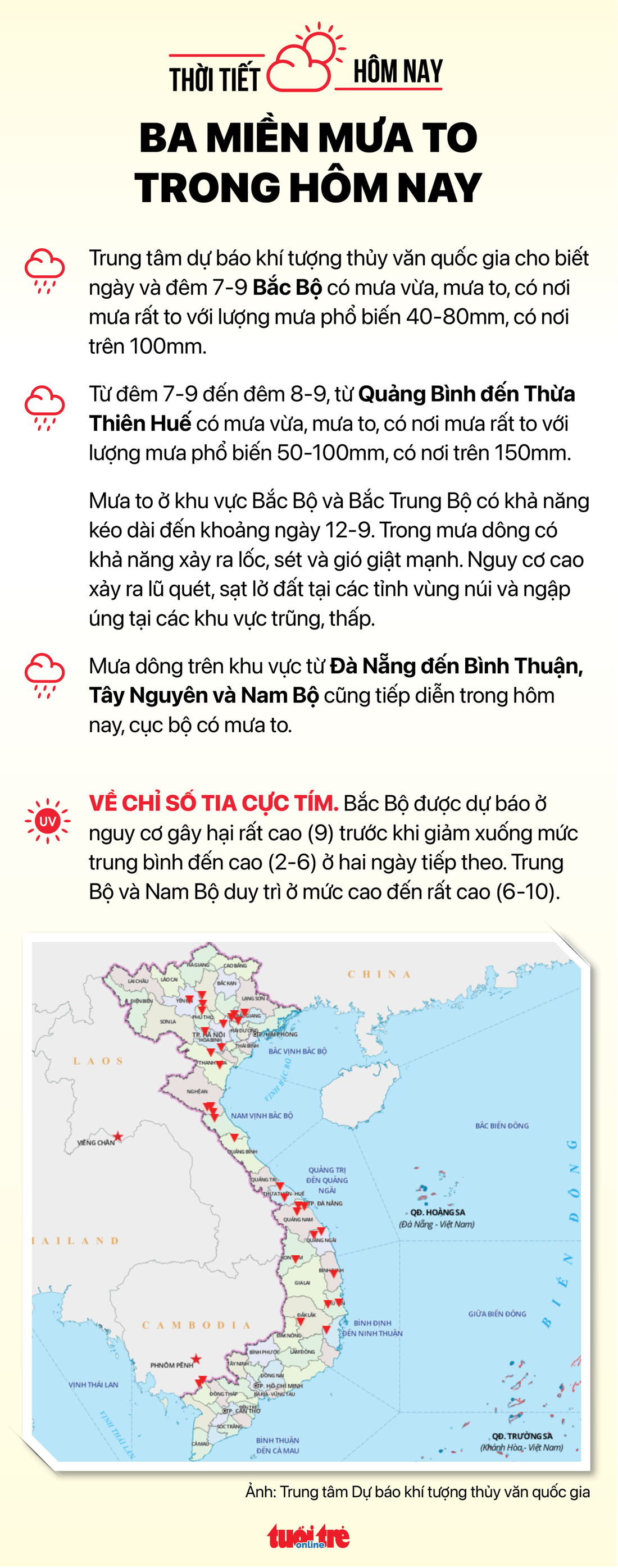 Tin sáng 7-9: Vì sao giá dầu lần đầu tiên cao hơn giá xăng? Giá nhiều loại rau củ Đà Lạt neo cao - Ảnh 8.