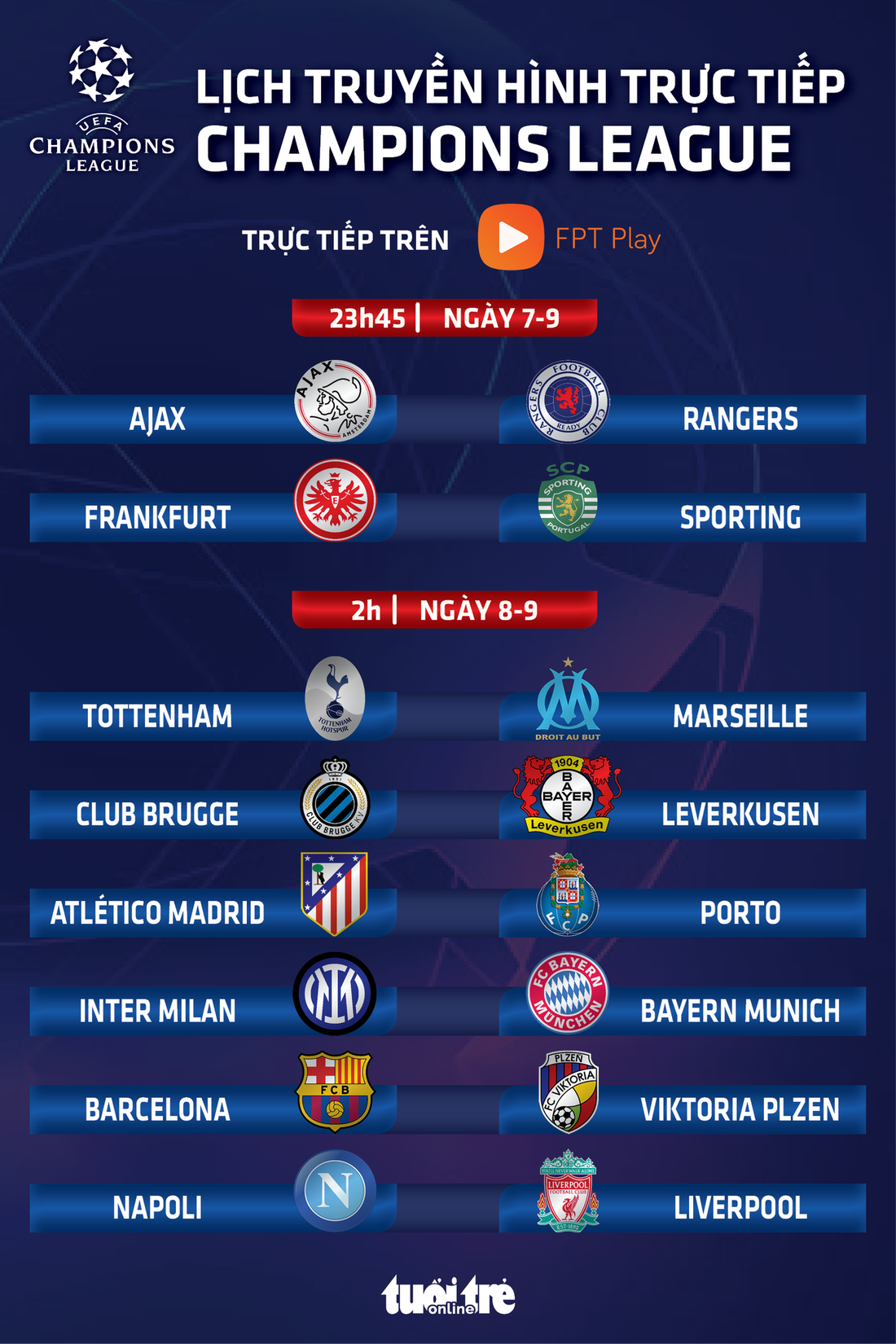 Lịch trực tiếp Champions League 8-9: Inter - Bayern, Napoli - Liverpool - Ảnh 1.