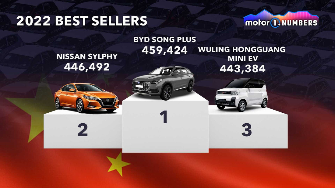 Xe bán chạy nhất 2022 trên toàn thế giới: Nhiều xe đắp chiếu ở Việt Nam - Ảnh 6.