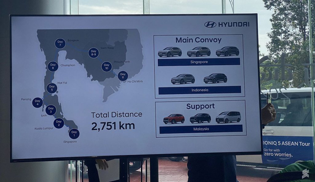 Đoàn 5 chiếc Hyundai Ioniq 5 chạy hơn 2.700km xuyên Đông Nam Á, sắp đến Việt Nam- Ảnh 6.