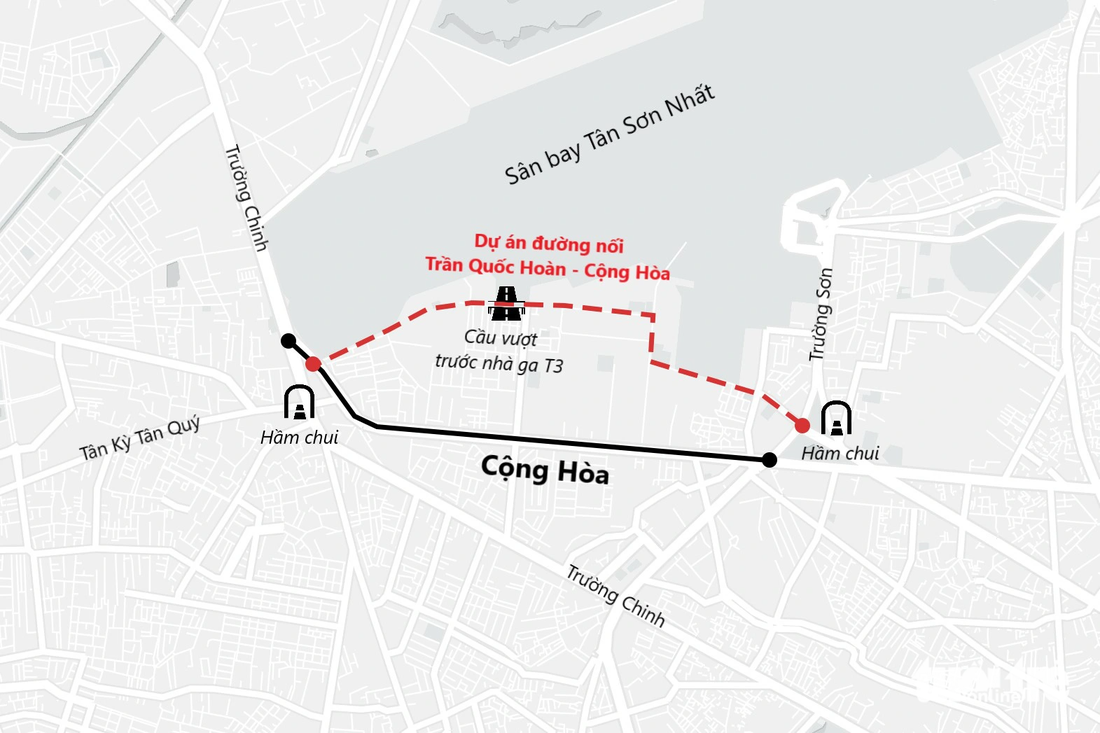 Vị trí đường Cộng Hòa và dự án đường nối Trần Quốc Hoàn - Cộng Hòa đang được triển khai