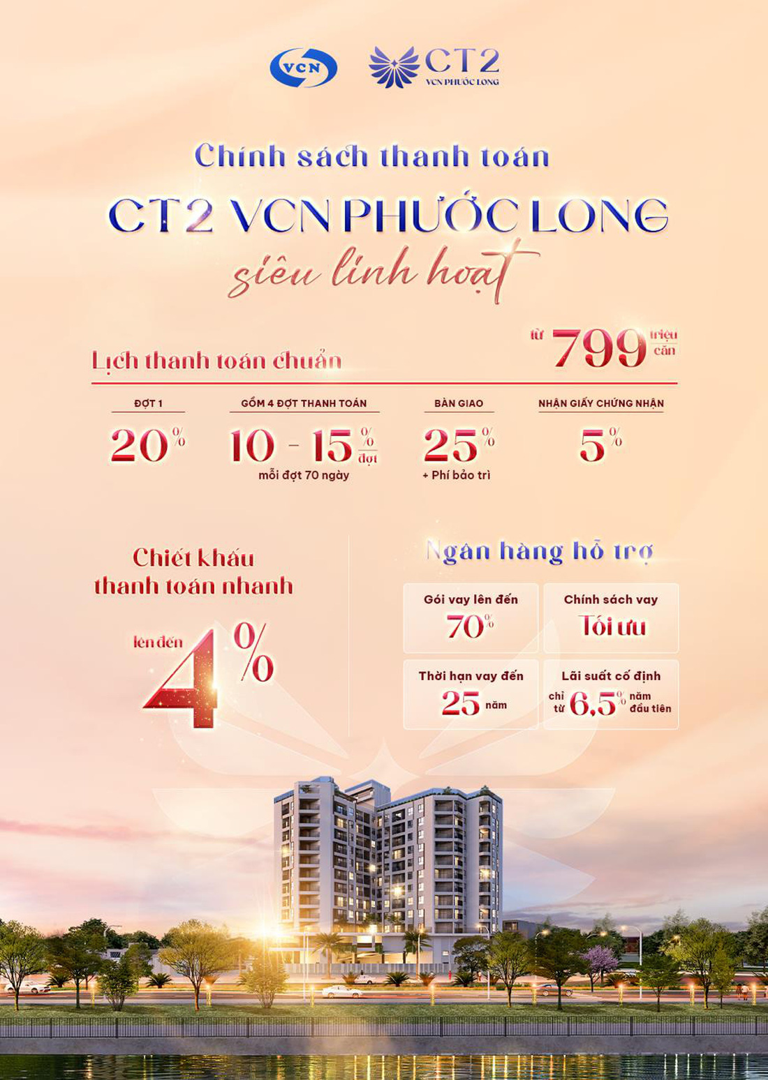 Mở bán căn hộ cao cấp CT2 VCN Phước Long chỉ từ 799 triệu đồng- Ảnh 2.
