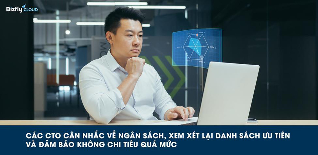 Tối ưu chi phí hạ tầng công nghệ bằng cloud service- Ảnh 2.