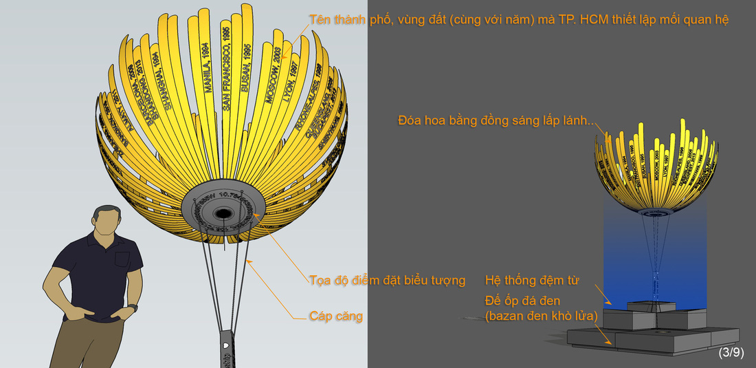 Biểu tượng hữu nghị là bông cúc vàng- Ảnh 3.