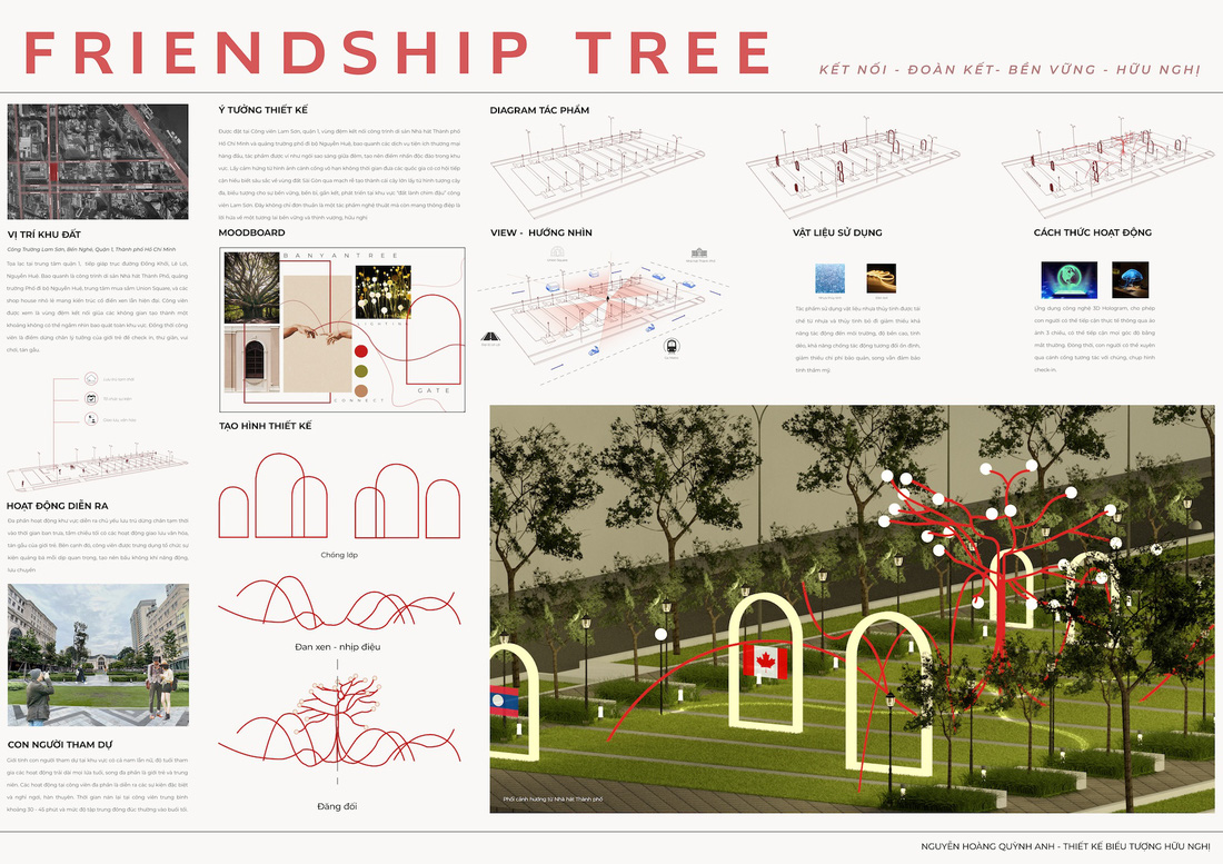 Biểu tượng hữu nghị TP.HCM: Friendship Tree- Ảnh 1.