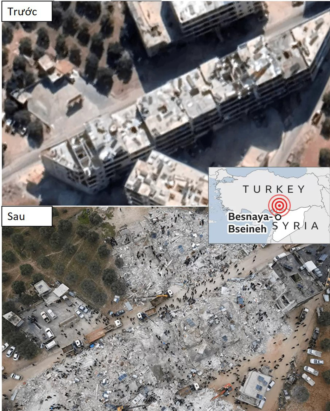 Hình ảnh Thổ Nhĩ Kỳ, Syria trước và sau động đất kép - Ảnh 6.