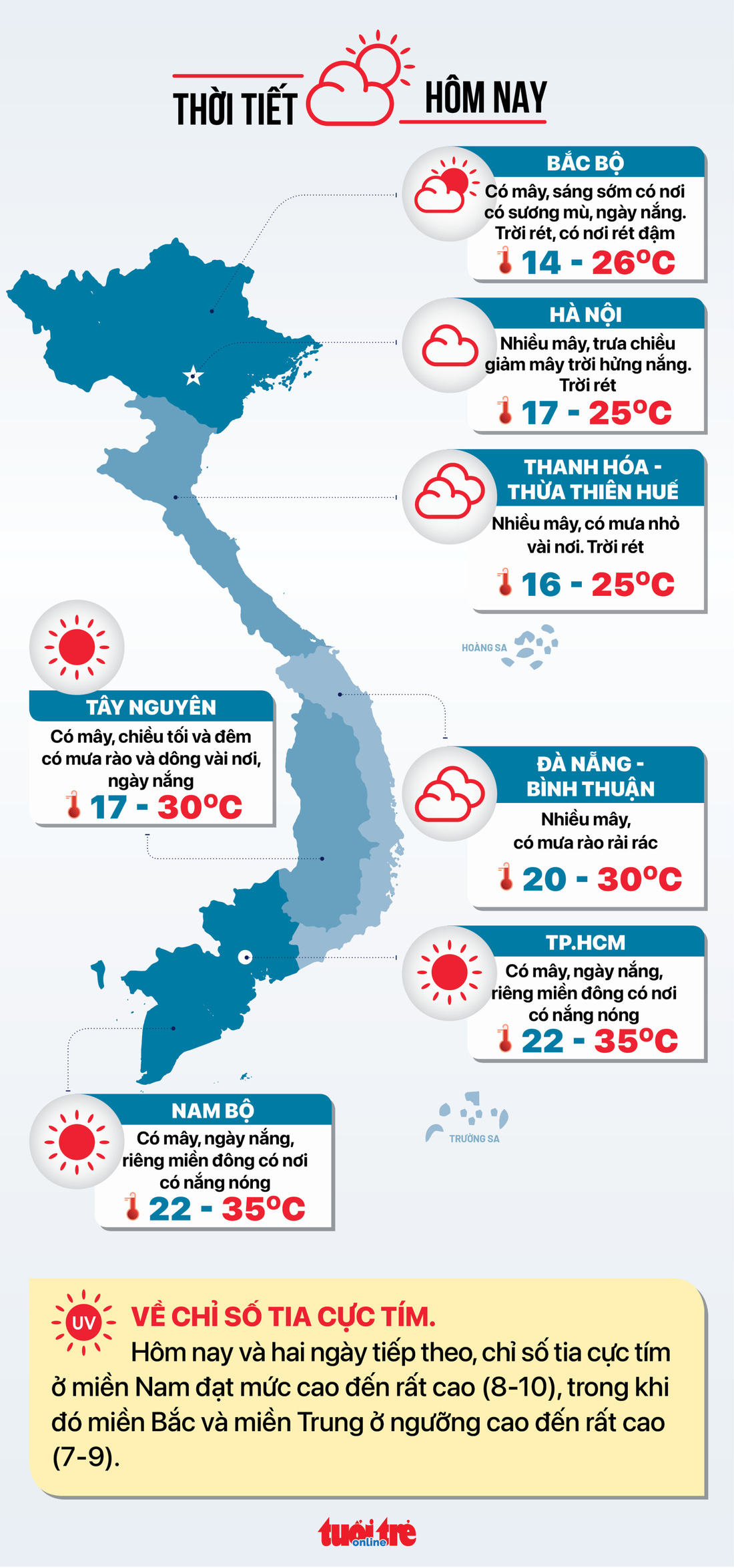 Tin tức sáng 2-3: Khách nước ngoài chưa đạt 60% năm 2019; Cuối tuần cúp nước ở đâu tại TP.HCM? - Ảnh 9.