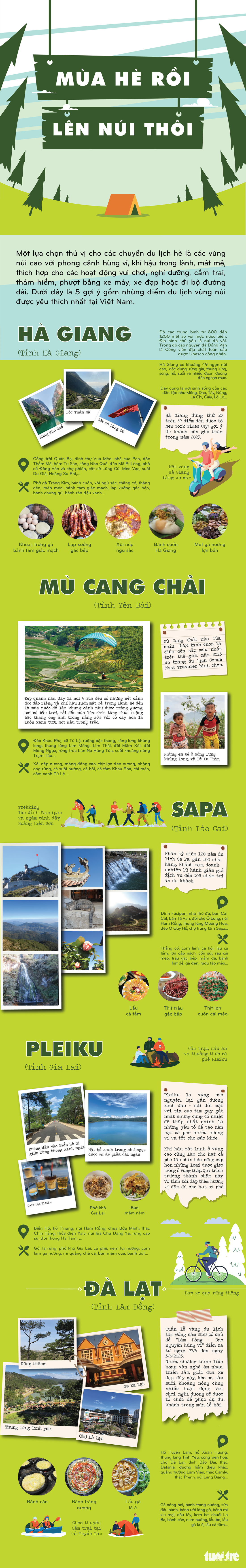 Infographic: 5 điểm du lịch miền núi mát rượi, giải nhiệt mùa hè - Ảnh 1.